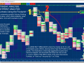 CORE TRAINING [ANALYSIS] Intraday Analysis Trading Kurtosis with Footprint