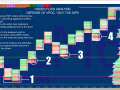 Order Flow Analysis Defending VPOC Buy the Dips