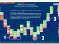 Order Flow Analysis One-Tick New Low Rejection