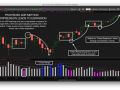 ADR Method - Compression Leads to Expansion