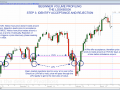 Beginner Volume Profiling Step 3b