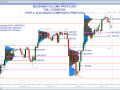 Beginner Volume Profiling Step 4b