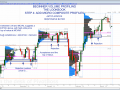 Beginner Volume Profiling Step 4e